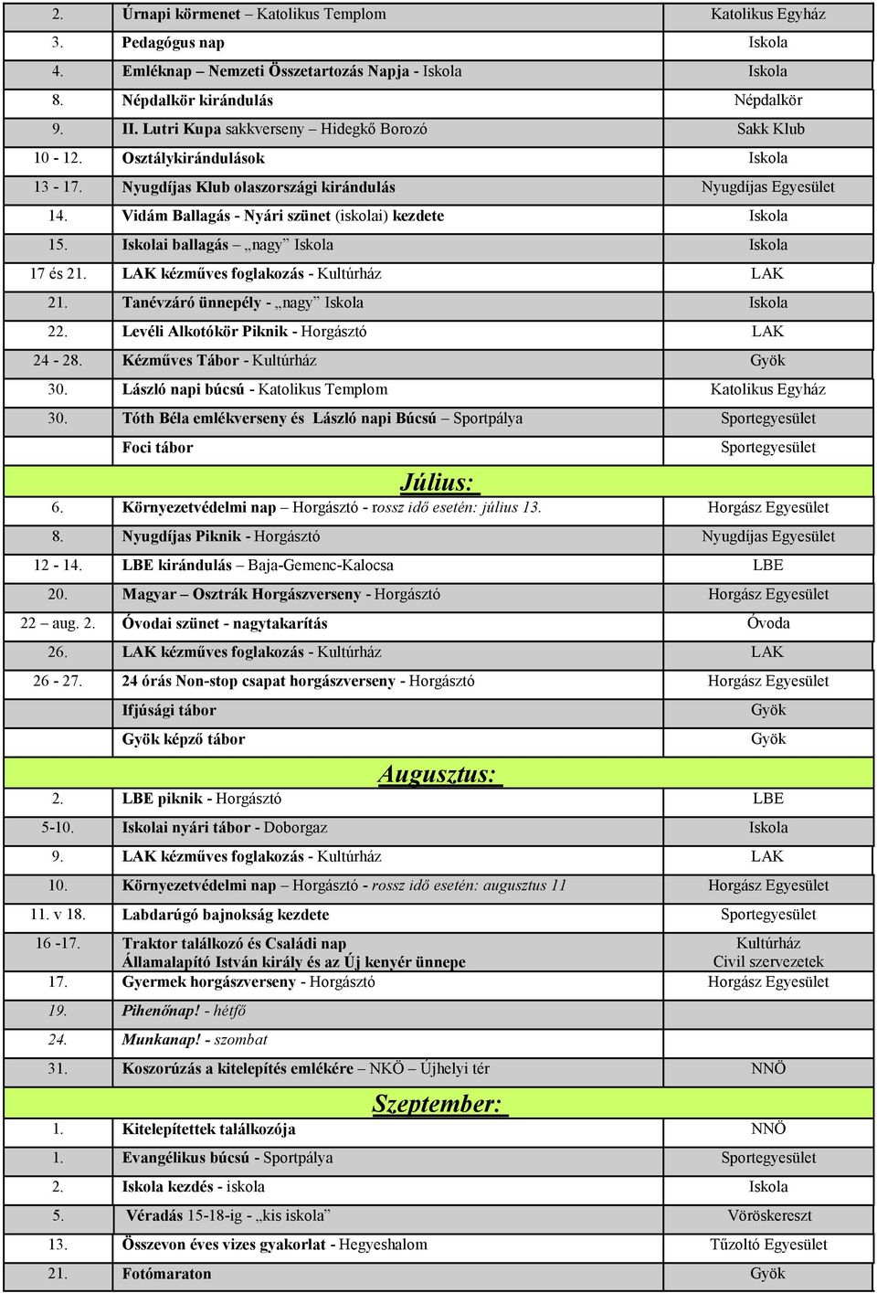 i ballagás nagy 17 és 21. LAK kézmőves foglakozás - LAK 21. Tanévzáró ünnepély - nagy 22. Levéli Alkotókör Piknik - Horgásztó LAK 24-28. Kézmőves Tábor - Gyök 30.