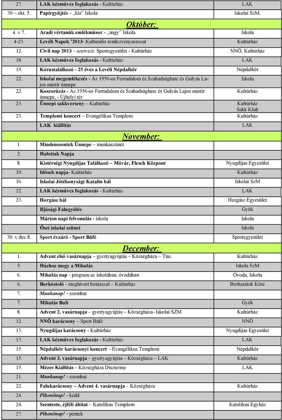 i megemlékezés - Az 1956-os Forradalom és Szabadságharc és Gulyás Lajos mártír ünnepe 22. Koszorúzás - Az 1956-os Forradalom és Szabadságharc és Gulyás Lajos mártír ünnepe, - Újhelyi tér 23.