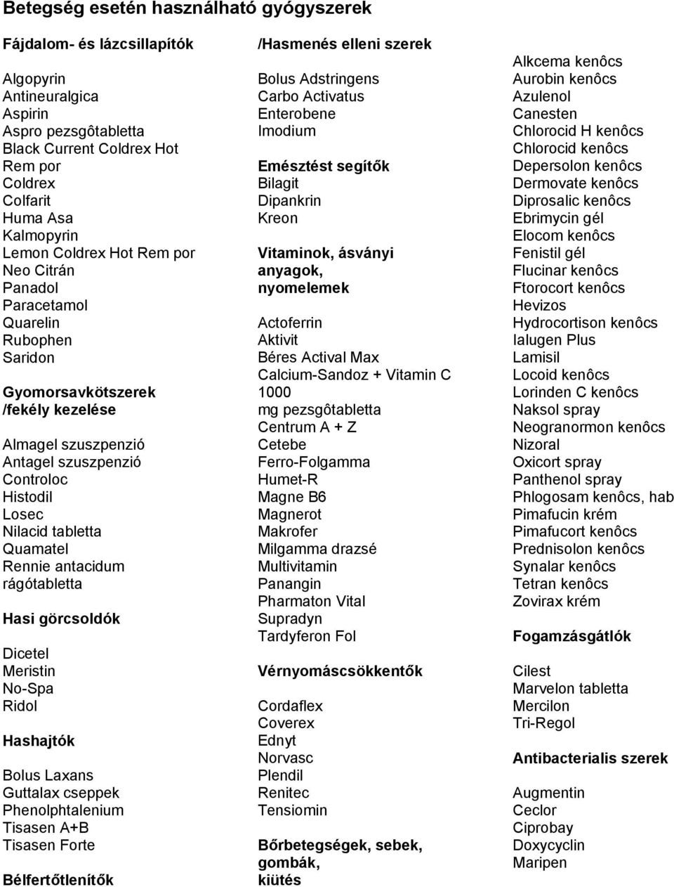 Quamatel Rennie antacidum rágótabletta Hasi görcsoldók Dicetel Meristin No-Spa Ridol Hashajtók Bolus Laxans Guttalax cseppek Phenolphtalenium Tisasen A+B Tisasen Forte Bélfertőtlenítők /Hasmenés