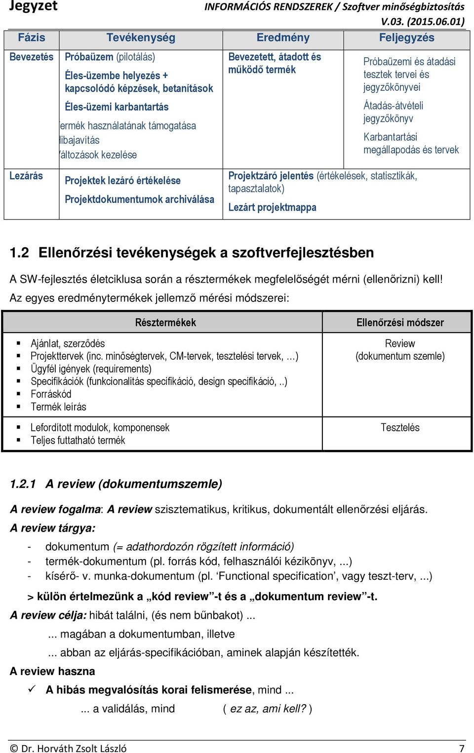 lezáró értékelése Projektdokumentumok archiválása Projektzáró jelentés (értékelések, statisztikák, tapasztalatok) Lezárt projektmappa 1.