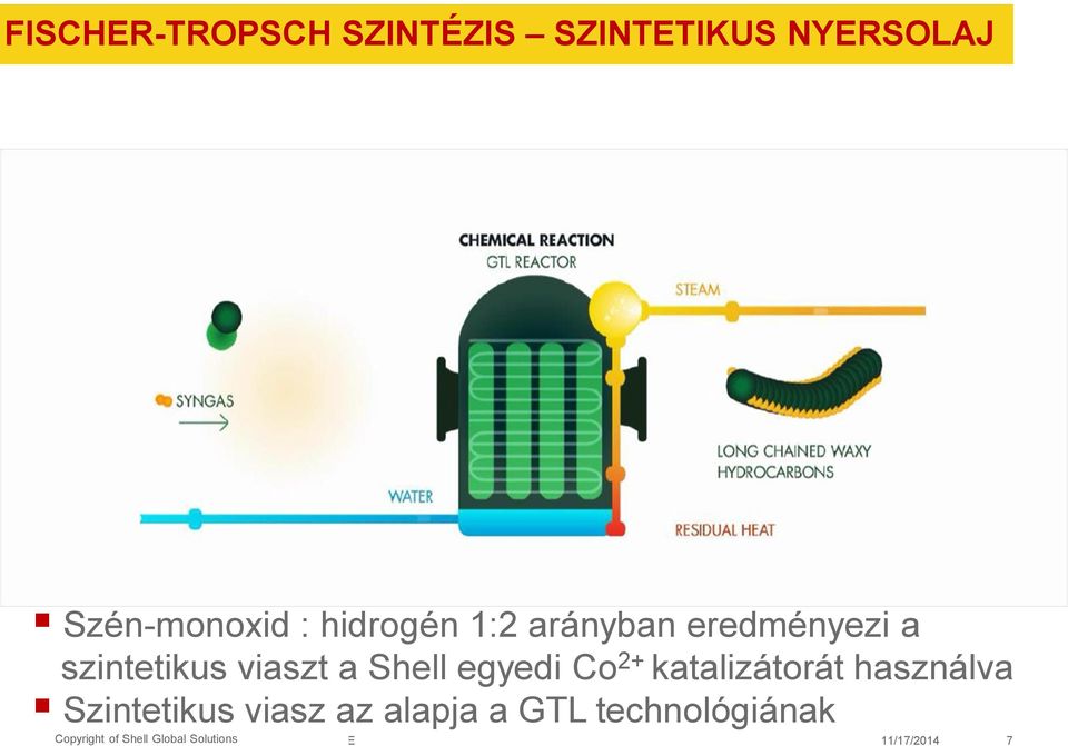 katalizátorát használva Szintetikus viasz az alapja a GTL technológiának