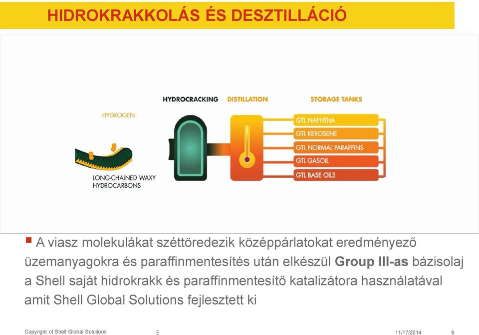 Shell saját hidrokrakk és paraffinmentesítő katalizátora használatával amit Shell Global