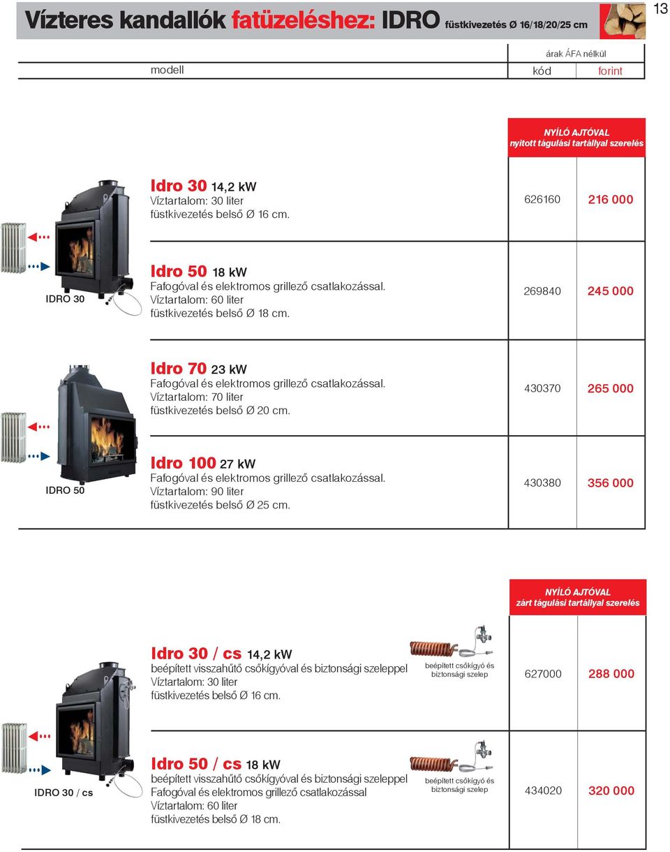 269840 245 000 Idro 70 23 kw Fafogóval és elektromos grillező csatlakozással. Víztartalom: 70 liter füstkivezetés belső Ø 20 cm.