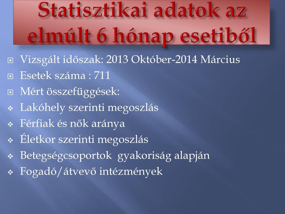 megoszlás Férfiak és nők aránya Életkor szerinti