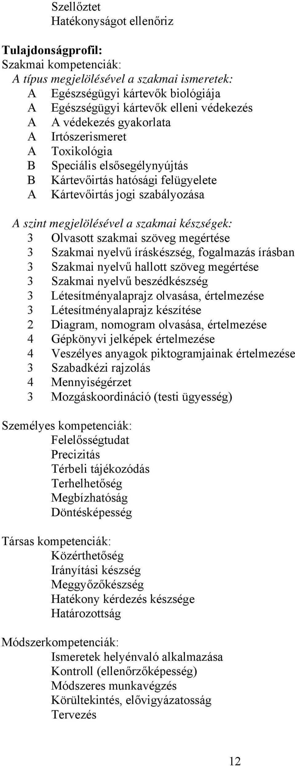Olvasott szakmai szöveg megértése 3 Szakmai nyelvű íráskészség, fogalmazás írásban 3 Szakmai nyelvű hallott szöveg megértése 3 Szakmai nyelvű beszédkészség 3 Létesítményalaprajz olvasása, értelmezése