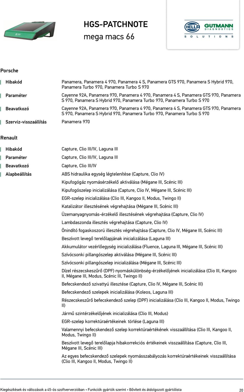 970, Panamera S Hybrid 970, Panamera Turbo 970, Panamera Turbo S 970 Szerviz-visszaállítás Panamera 970 Renault Hibakód Capture, Clio III/IV, Laguna III Paraméter Capture, Clio III/IV, Laguna III