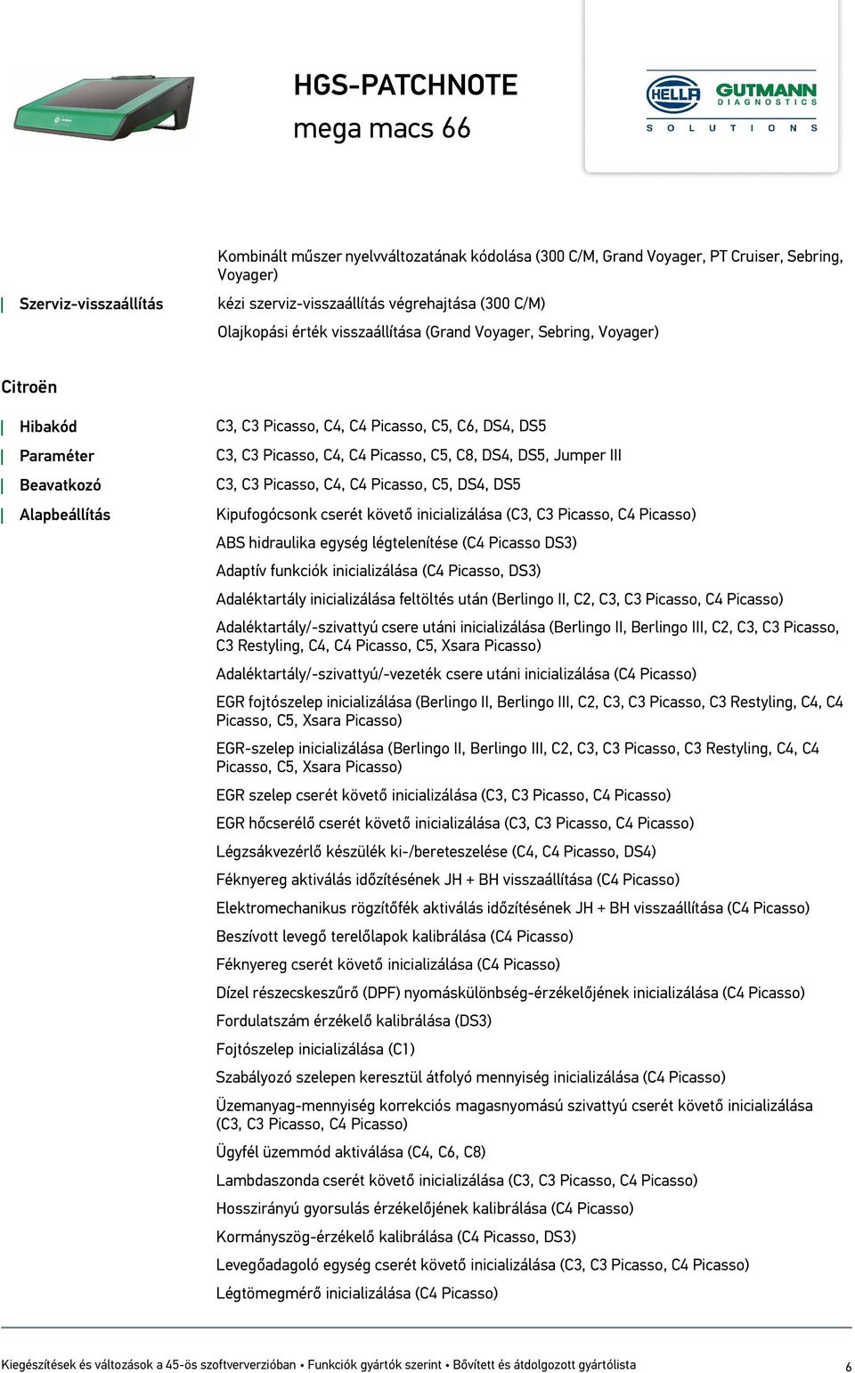 C3 Picasso, C4, C4 Picasso, C5, DS4, DS5 Alapbeállítás Kipufogócsonk cserét követő inicializálása (C3, C3 Picasso, C4 Picasso) ABS hidraulika egység légtelenítése (C4 Picasso DS3) Adaptív funkciók