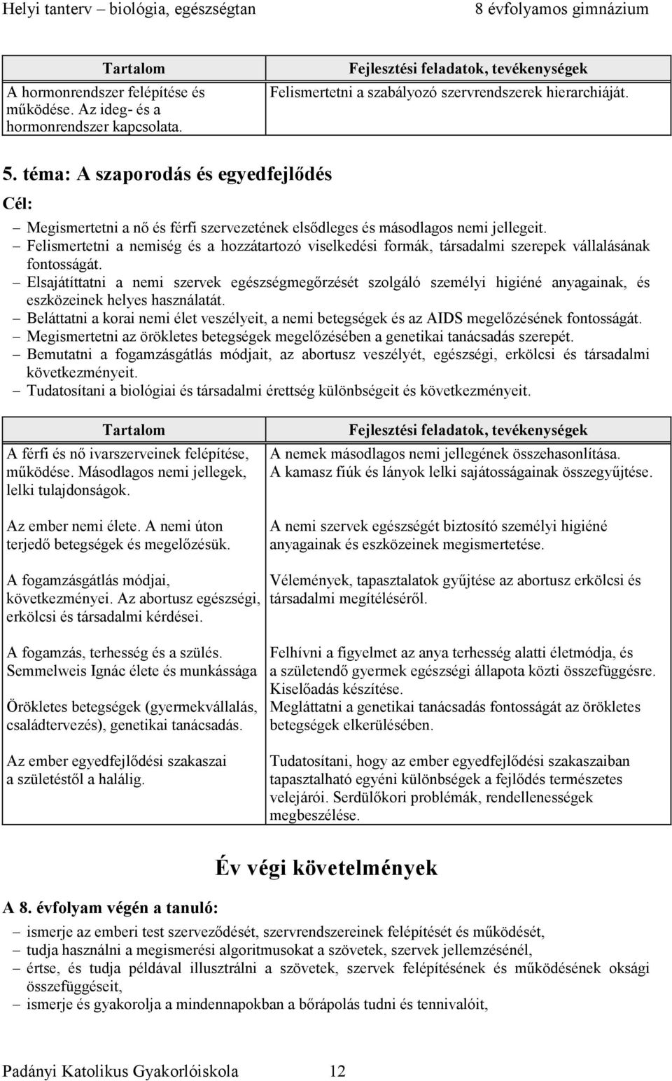 Felismertetni a nemiség és a hozzátartozó viselkedési formák, társadalmi szerepek vállalásának fontosságát.