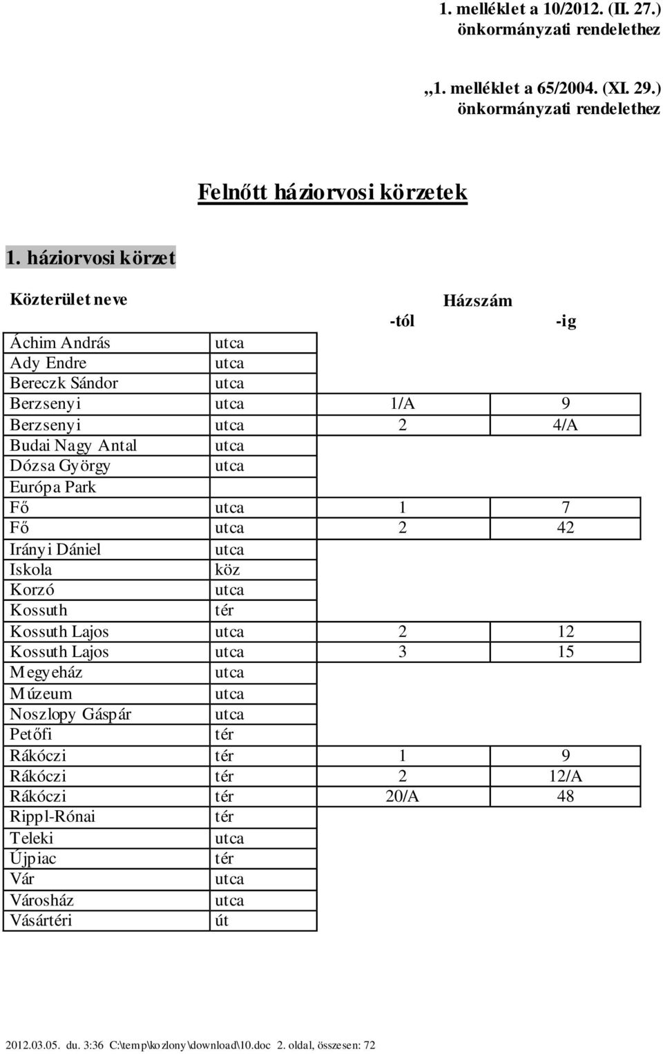 háziorvosi körzet Áchim András Ady Endre Bereczk Sándor Berzsenyi 1/A 9 Berzsenyi 2 4/A Budai Nagy Antal Dózsa György Európa Park Fő 1 7 Fő 2