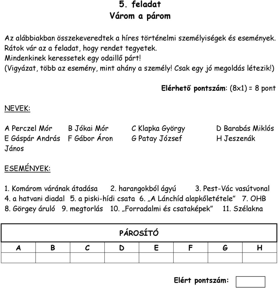 ) Elérhető pontszám: (8x1) = 8 pont NEVEK: A Perczel Mór B Jókai Mór C Klapka György D Barabás Miklós E Gáspár András F Gábor Áron G Patay József H Jeszenák János ESEMÉNYEK: 1.