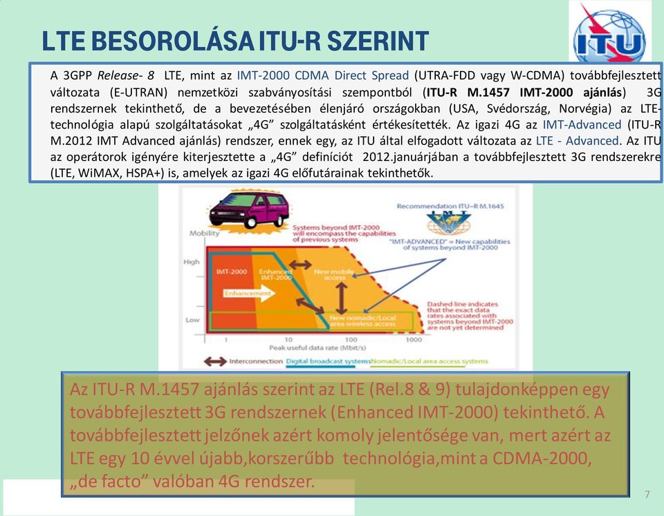 értékesítették. Hátrányok Az igazi 4G az IMT-Advanced (ITU-R M.2012 IMT Advanced ajánlás) rendszer, ennek egy, az ITU által elfogadott változata az LTE - Advanced.