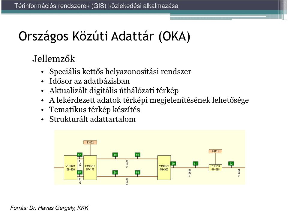 digitális úthálózati térkép A lekérdezett adatok térképi