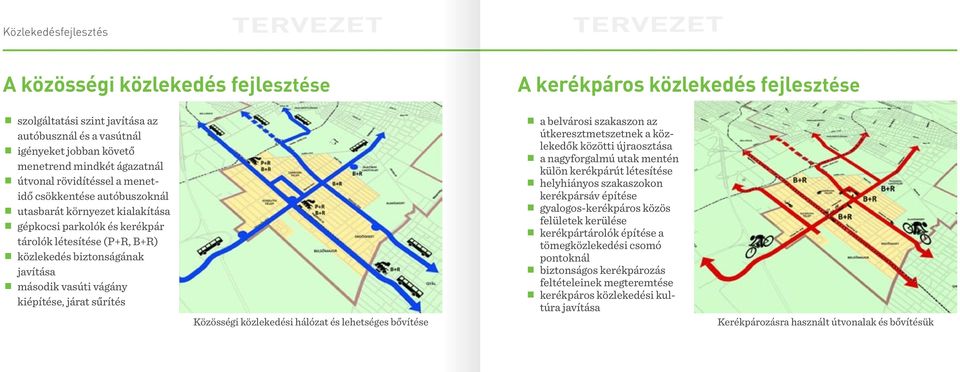 kiépítése, járat sűrítés Közösségi közlekedési hálózat és lehetséges bővítése a belvárosi szakaszon az útkeresztmetszetnek a közlekedők közötti újraosztása a nagyforgalmú utak mentén külön kerékpárút