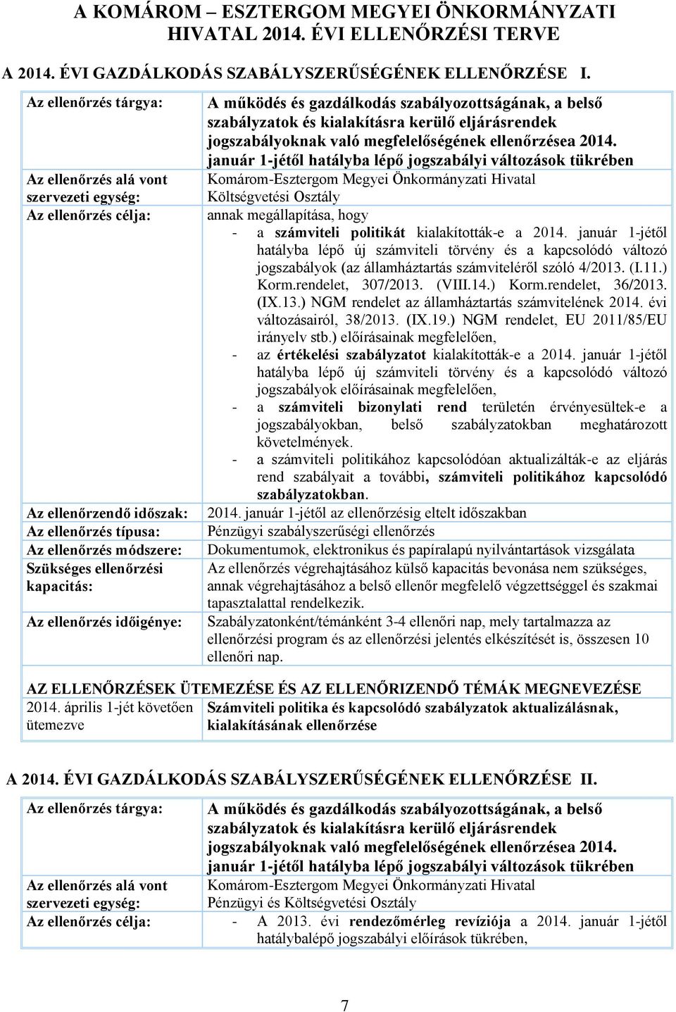 ellenőrzés időigénye: A működés és gazdálkodás szabályozottságának, a belső szabályzatok és kialakításra kerülő eljárásrendek jogszabályoknak való megfelelőségének ellenőrzésea 2014.