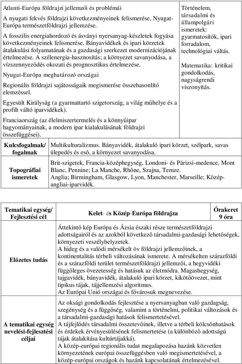 Bányavidékek és ipari körzetek átalakulási folyamatának és a gazdasági szerkezet modernizációjának értelmezése.