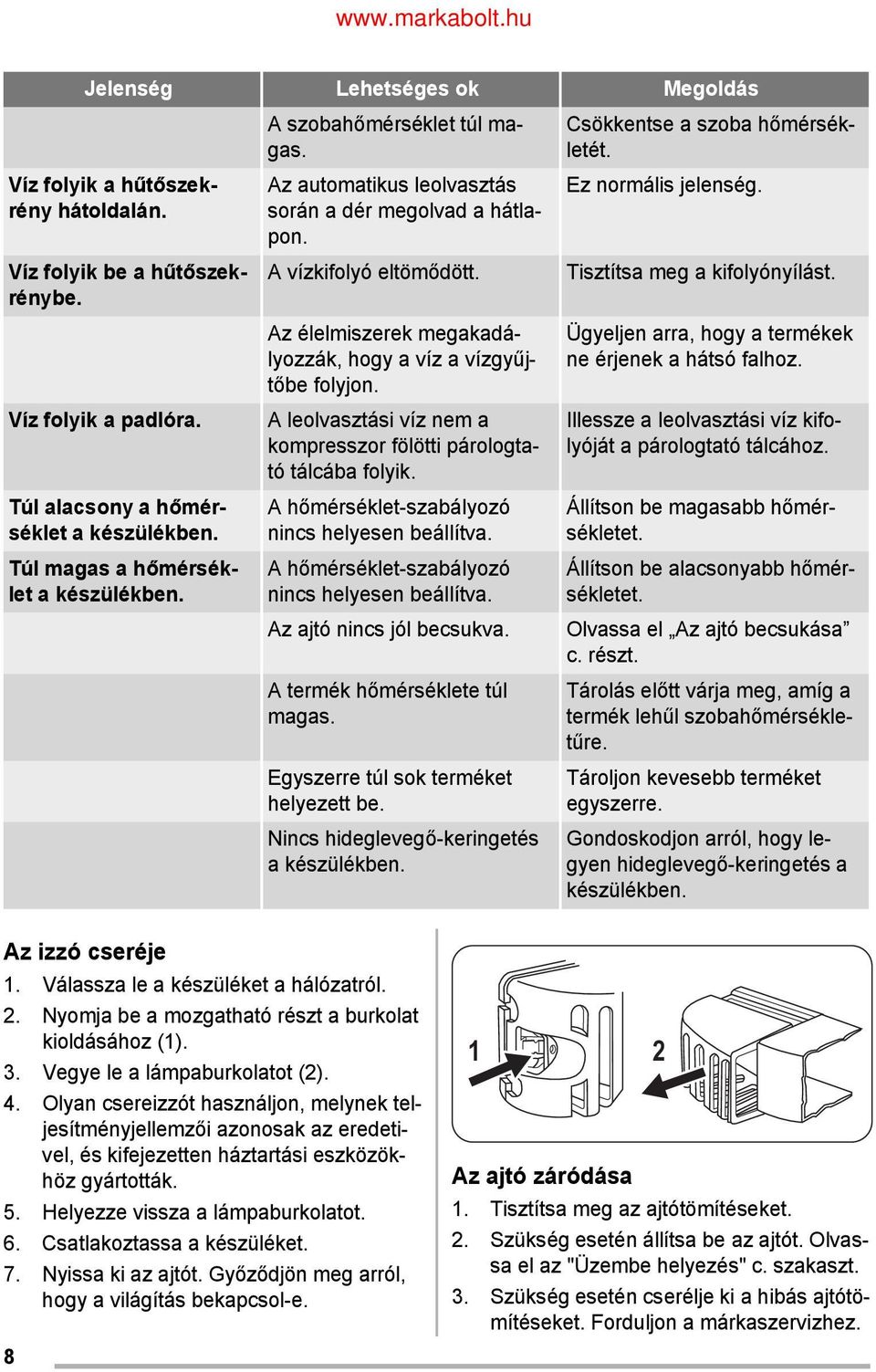 Az élelmiszerek megakadályozzák, hogy a víz a vízgyűjtőbe folyjon. A leolvasztási víz nem a kompresszor fölötti párologtató tálcába folyik. A hőmérséklet-szabályozó nincs helyesen beállítva.