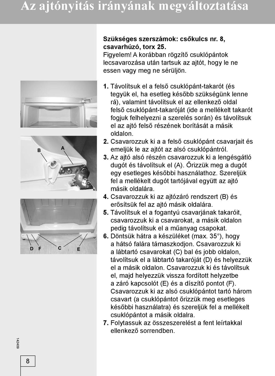 Távolítsuk el a felső csuklópánt-takarót (és tegyük el, ha esetleg később szükségünk lenne rá), valamint távolítsuk el az ellenkező oldal felső csuklópánt-takaróját (ide a mellékelt takarót fogjuk