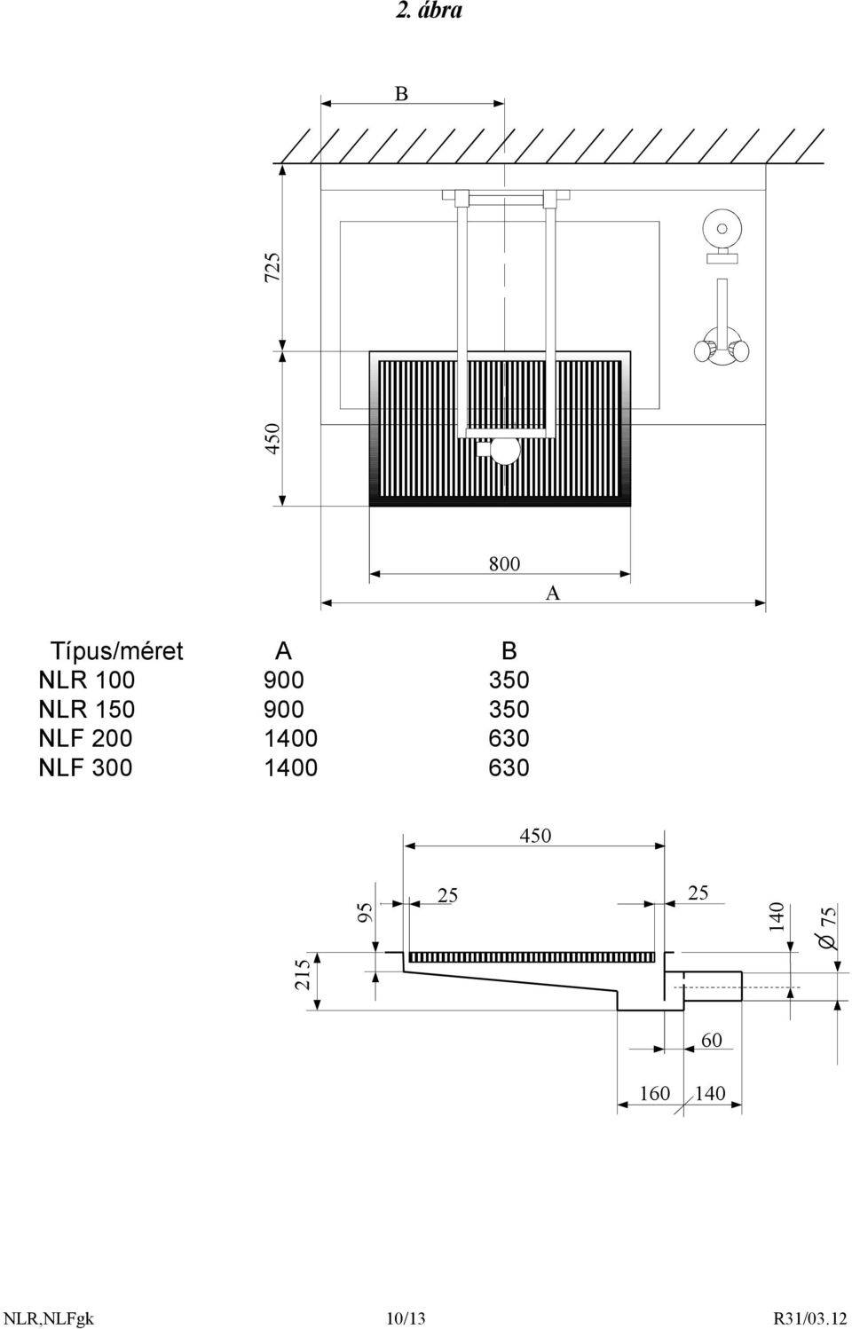 1400 630 NLF 300 1400 630 450 25 25 140