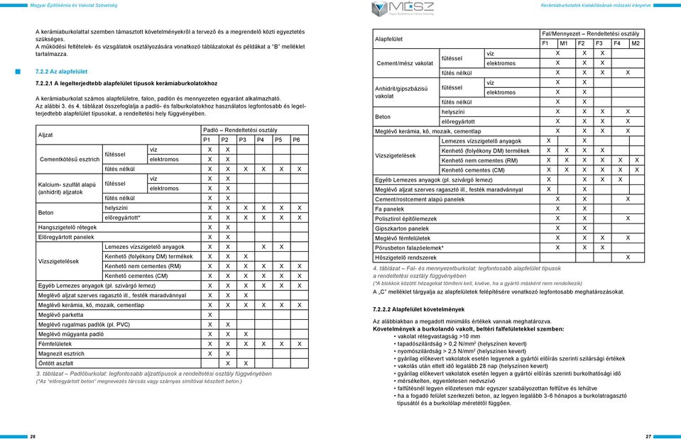 2 Az alapfelület 7.2.2.1 A legelterjedtebb alapfelület típusok kerámiaburkolatokhoz A kerámiaburkolat számos alapfelületre, falon, padlón és mennyezeten egyaránt alkalmazható. Az alábbi 3. és 4.