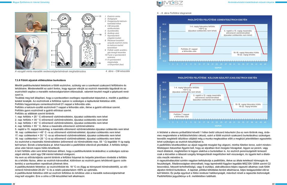 és kalcium-karbid keverékkel 9 Felfelé szálló acetiléngáz-levegő keveréke 10 Furat a nyomásmérő számára 11 A nyomásmérő megmutatja a túlnyomást (bar) 4. ábra - CM-készülék 5. - 6.