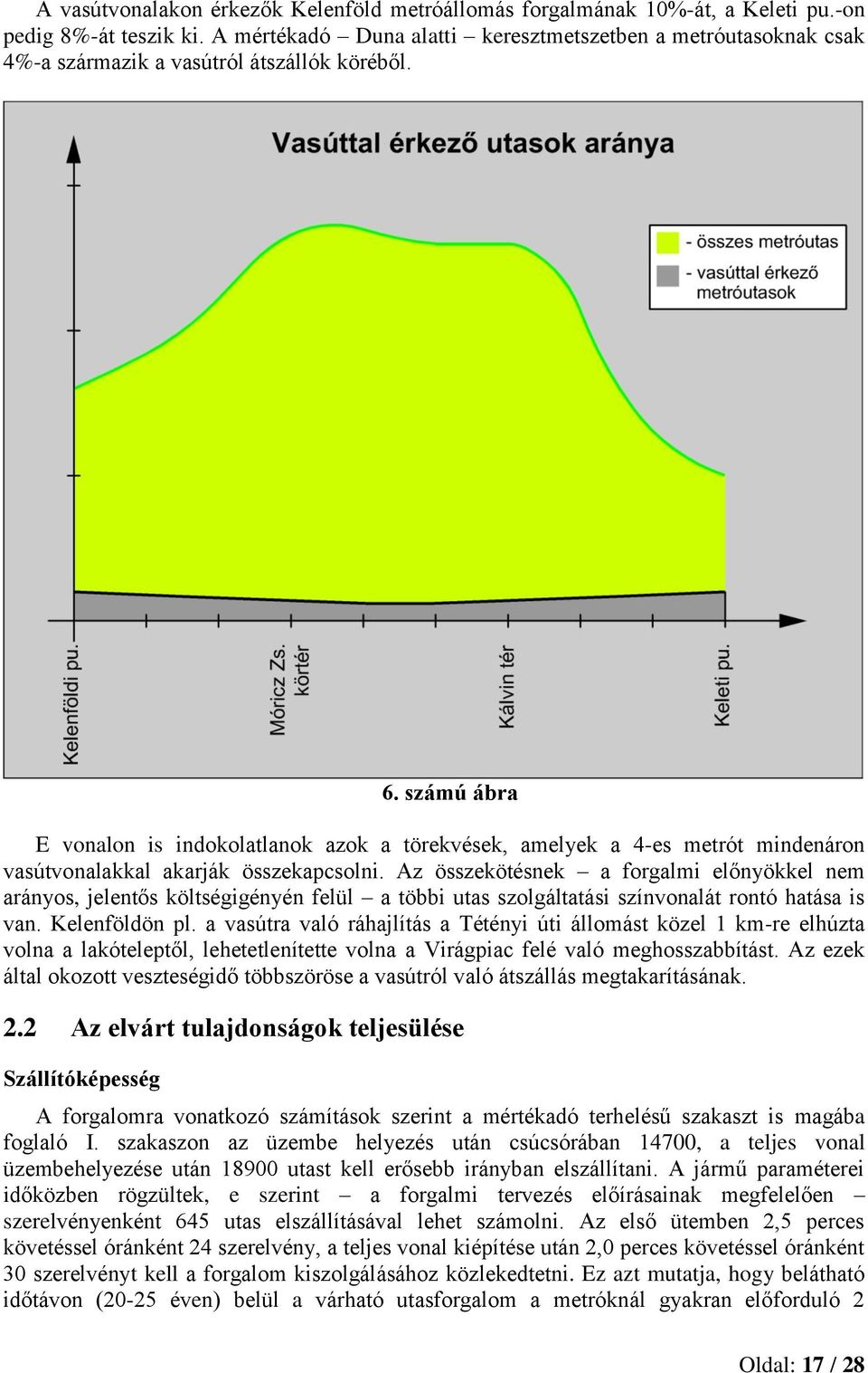 számú ábra E vonalon is indokolatlanok azok a törekvések, amelyek a 4-es metrót mindenáron vasútvonalakkal akarják összekapcsolni.