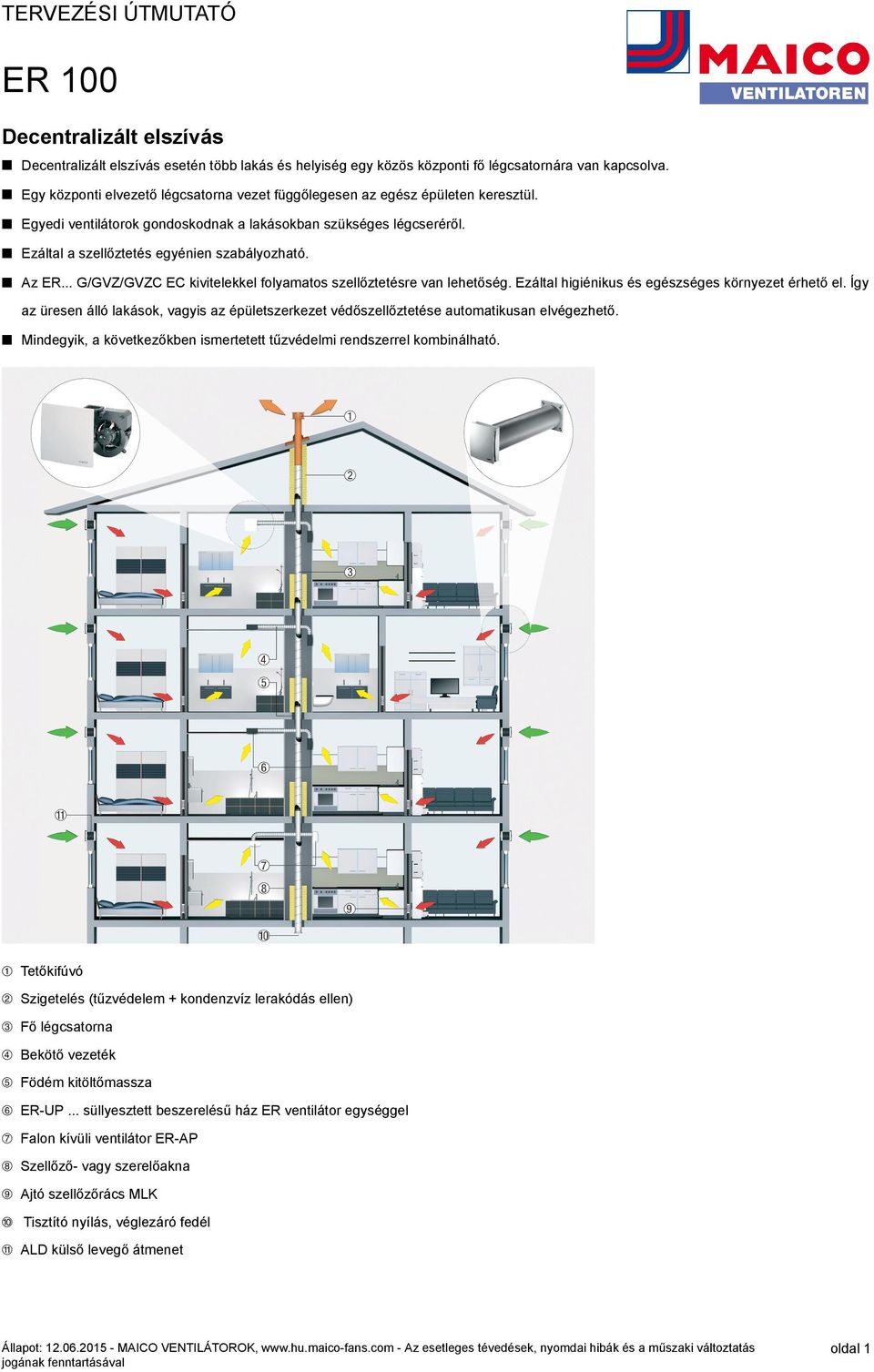 Decentralizált elszívás esetén több lakás és helyiség egy közös központi fő  légcsatornára van kapcsolva. - PDF Ingyenes letöltés