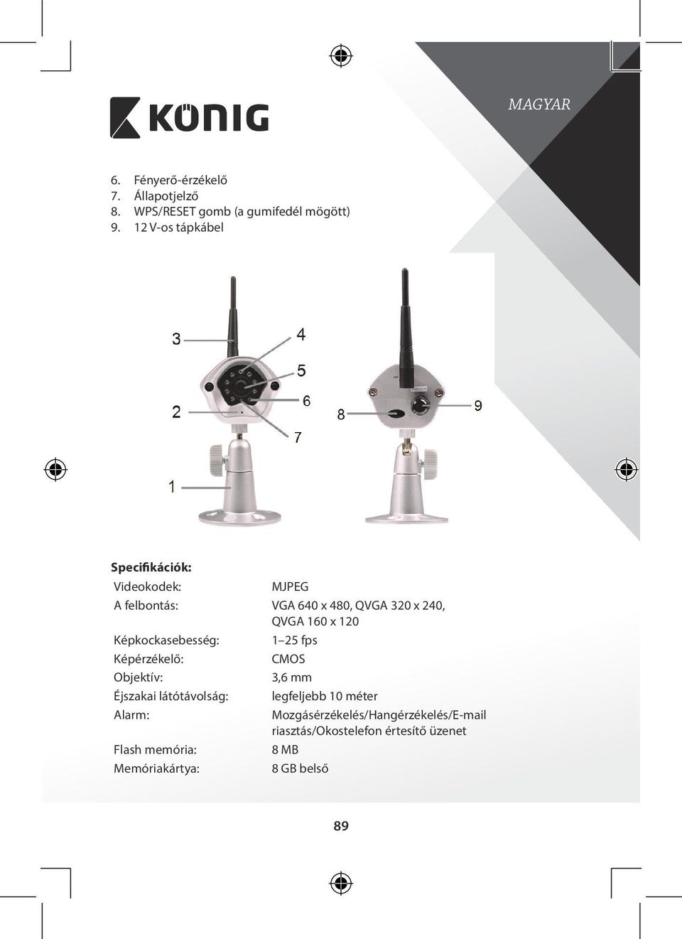 120 Képkockasebesség: 1 25 fps Képérzékelő: CMOS Objektív: 3,6 mm Éjszakai látótávolság: legfeljebb 10