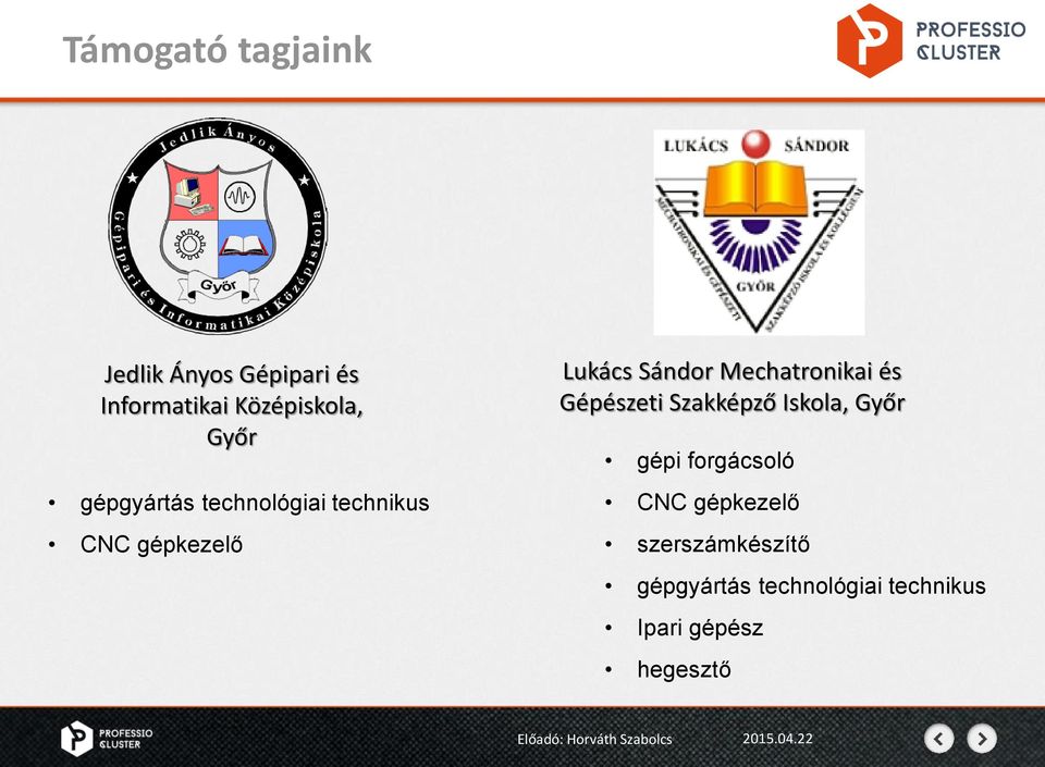 Mechatronikai és Gépészeti Szakképző Iskola, Győr gépi forgácsoló CNC