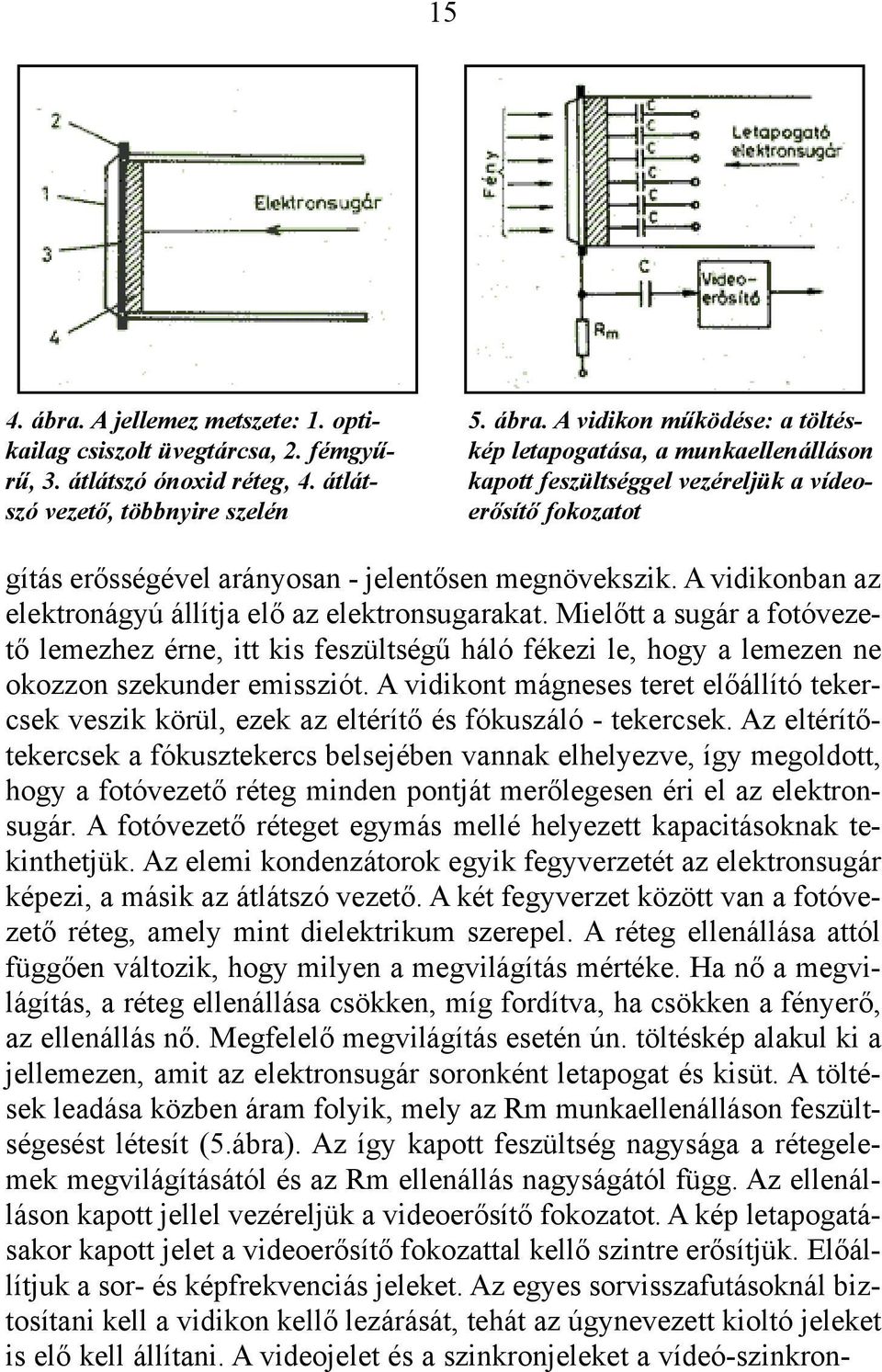 A vidikont mágneses teret elõállító tekercsek veszik körül, ezek az eltérítõ és fókuszáló - tekercsek.