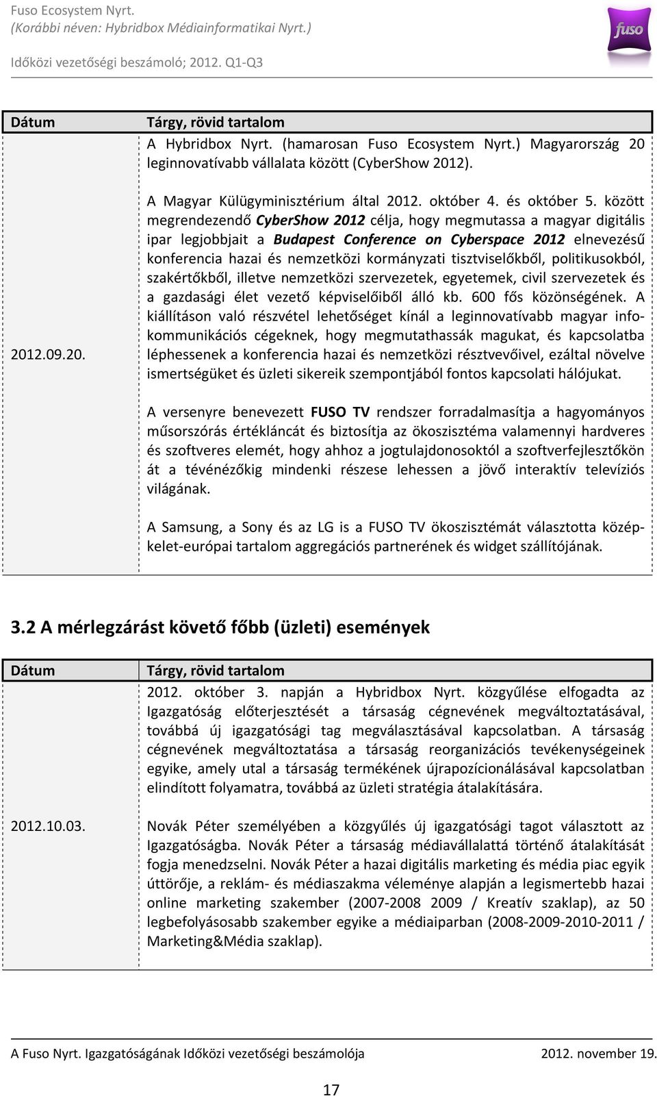 között megrendezendő CyberShow 2012 célja, hogy megmutassa a magyar digitális ipar legjobbjait a Budapest Conference on Cyberspace 2012 elnevezésű konferencia hazai és nemzetközi kormányzati