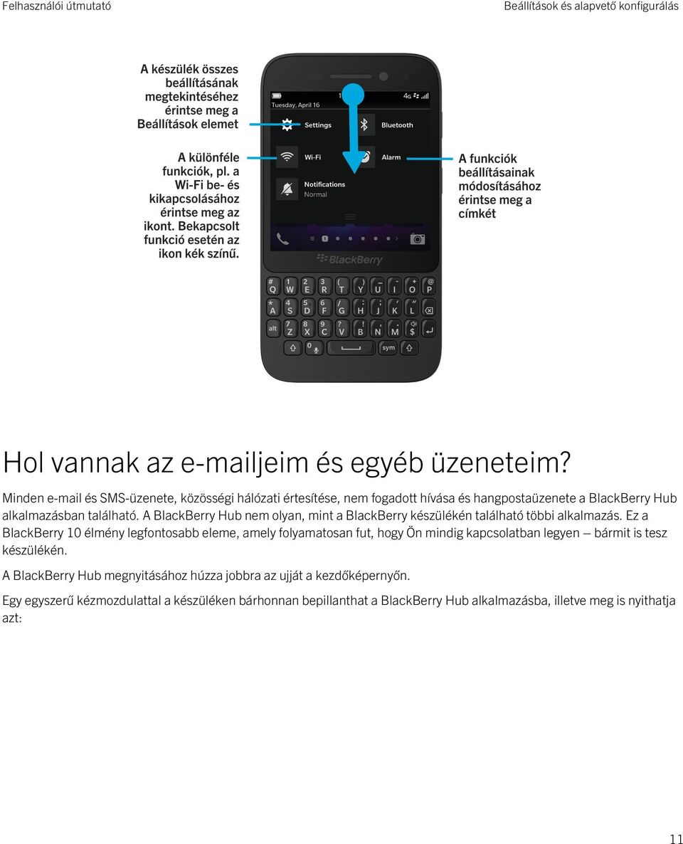 A BlackBerry Hub nem olyan, mint a BlackBerry készülékén található többi alkalmazás.