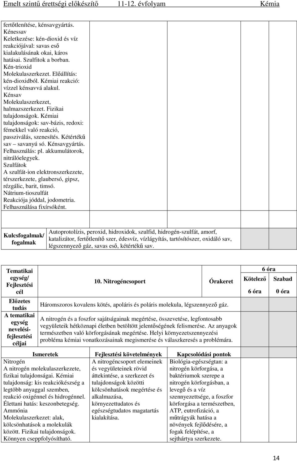 Kémiai tulajdonságok: sav-bázis, redoxi: fémekkel való reakció, passziválás, szenesítés. Kétértékű sav savanyú só. Kénsavgyártás. Felhasználás: pl. akkumulátorok, nitrálóelegyek.