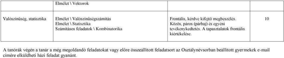 Közös, páros (párbaj) és egyéni tevékenykedtetés. A tapasztalatok frontális kiértékelése.