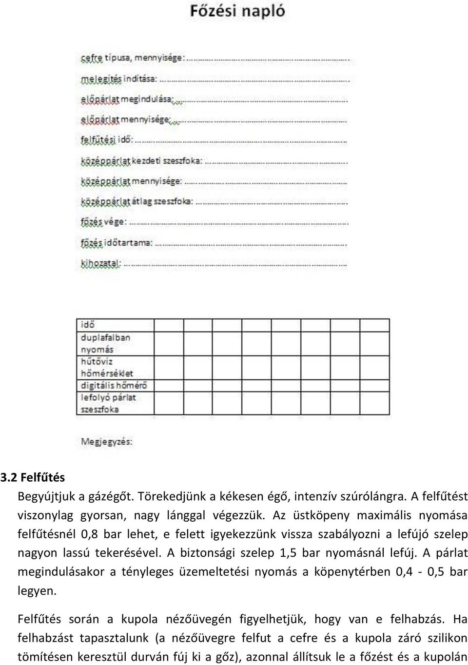 A biztonsági szelep 1,5 bar nyomásnál lefúj. A párlat megindulásakor a tényleges üzemeltetési nyomás a köpenytérben 0,4-0,5 bar legyen.