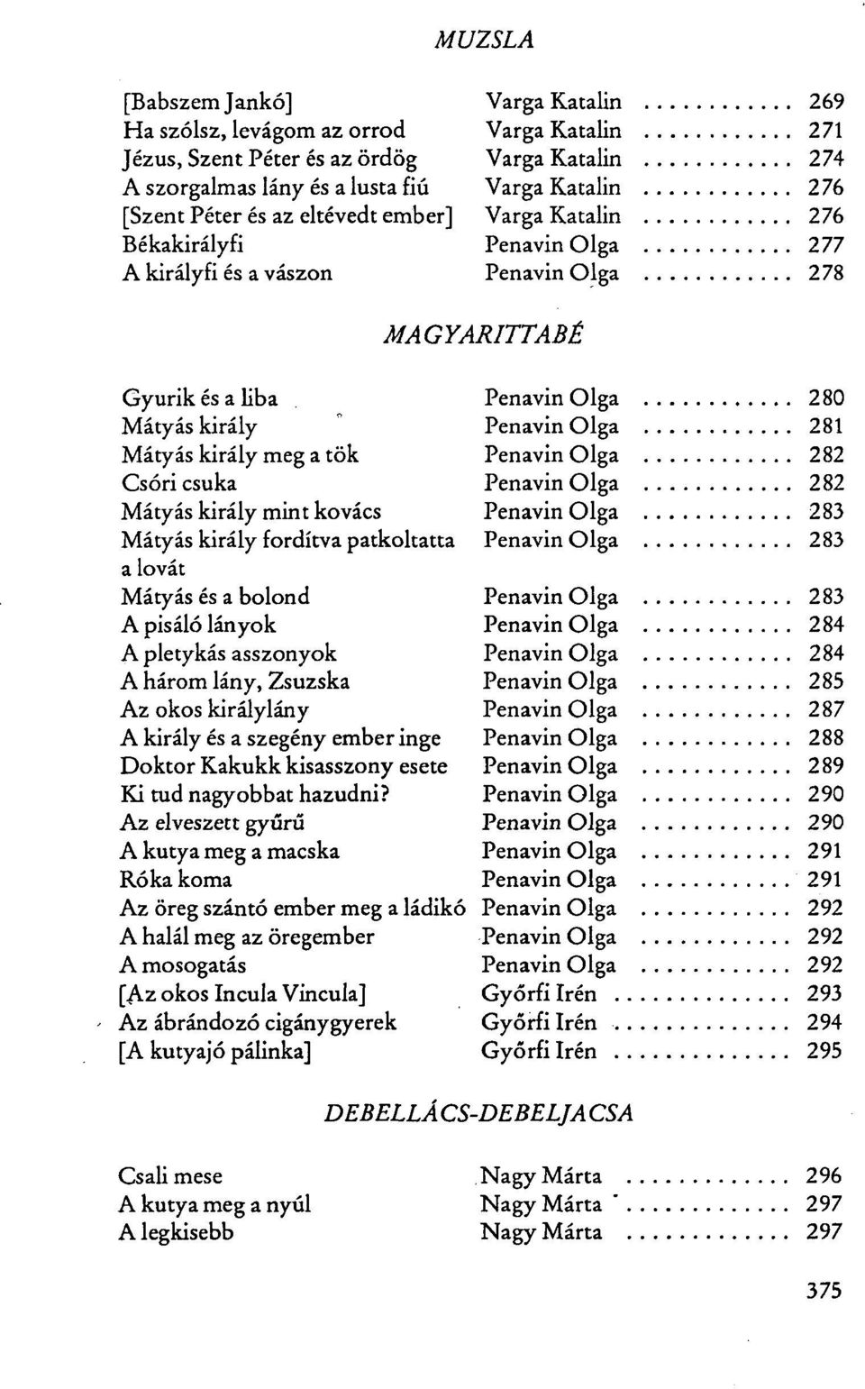 király meg a tök Penavin Olga 282 Csóri csuka Penavin Olga 282 Mátyás király mint kovács Penavin Olga 283 Mátyás király fordítva patkoltatta Penavin Olga 283 a lovát Mátyás és a bolond Penavin Olga