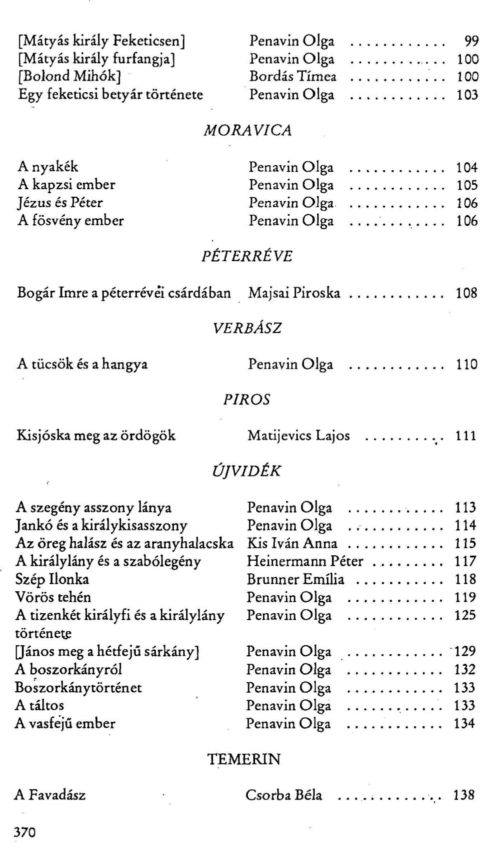 .. 106 PÉTERRÉVE Bogár Imre a péterrévéi csárdában Majsai Piroska 108 VERBÁSZ A tücsök és a hangya Penavin Olga 110 PIROS Kisjóska meg az ördögök Matijevics Lajos v 111 ÚJVIDÉK A szegény asszony