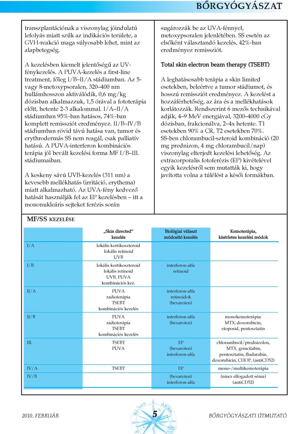 Az 5- vagy 8-metoxypsoralen, 320 400 nm hullámhosszon aktiválódik, 0,6 mg/kg dózisban alkalmazzuk, 1,5 órával a fototerápia elõtt, hetente 2-3 alkalommal.