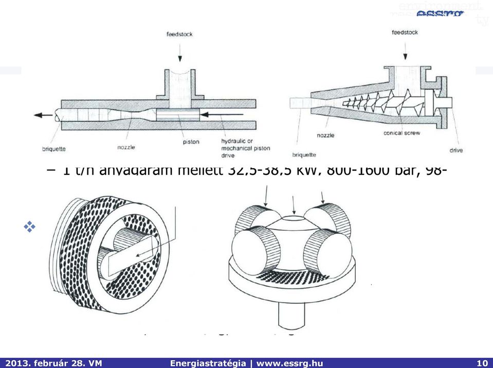 0,8-1,4 t/m 3 1000-1100 t/m 3 1 t/h anyagáram mellett 32,5-38,5 kw, 800-1600 bár, 98-99%-os hatékonyság