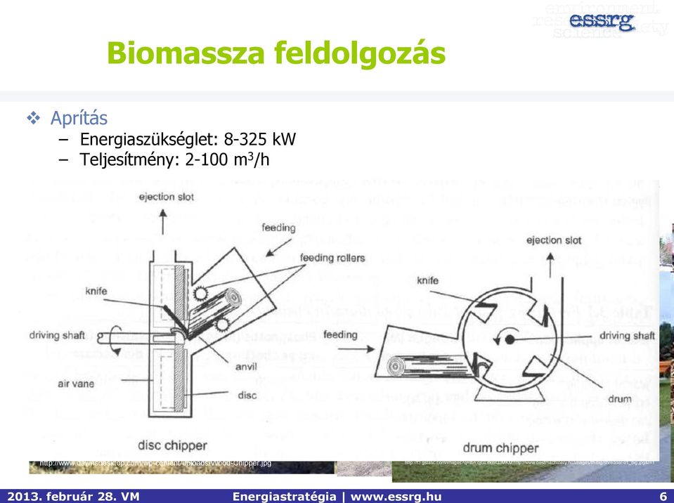 Aprítás Háztartási-kisüzemi méret 160 eft 1,5 Mft Nagyüzemi méret 5-10 MFt Tömörítés Brikettálás 2-6 MFt Pelletálás Tárolás http://www.bridgegreenhouses.co.uk/images/h_biomass2.jpg http://brikettalo.