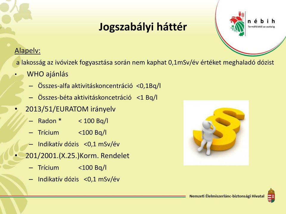 aktivitáskoncetráció <1 Bq/l 2013/51/EURATOM irányelv Radon * < 100 Bq/l Trícium <100 Bq/l