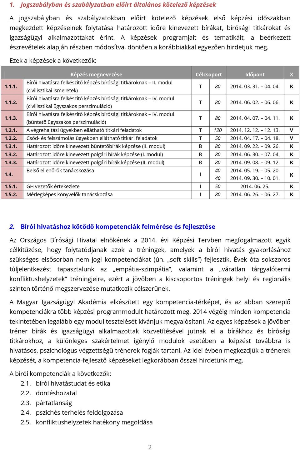 A képzések programjait és tematikáit, a beérkezett észrevételek alapján részben módosítva, döntően a korábbiakkal egyezően hirdetjük meg.