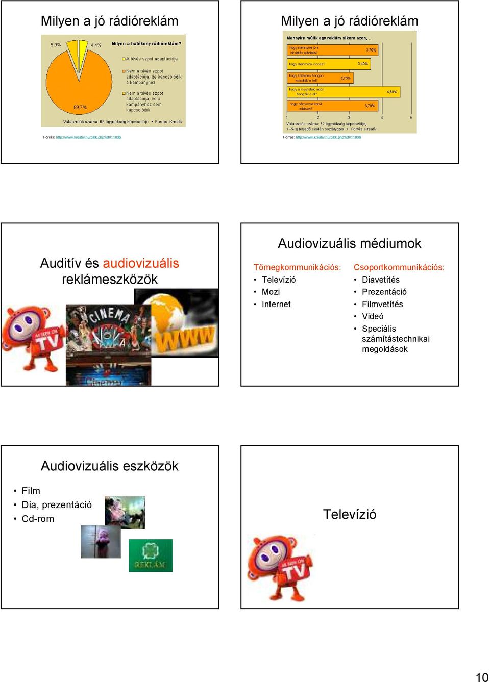 id=11036 Auditív és audiovizuális reklámeszközök Audiovizuális médiumok Tömegkommunikációs: Televízió