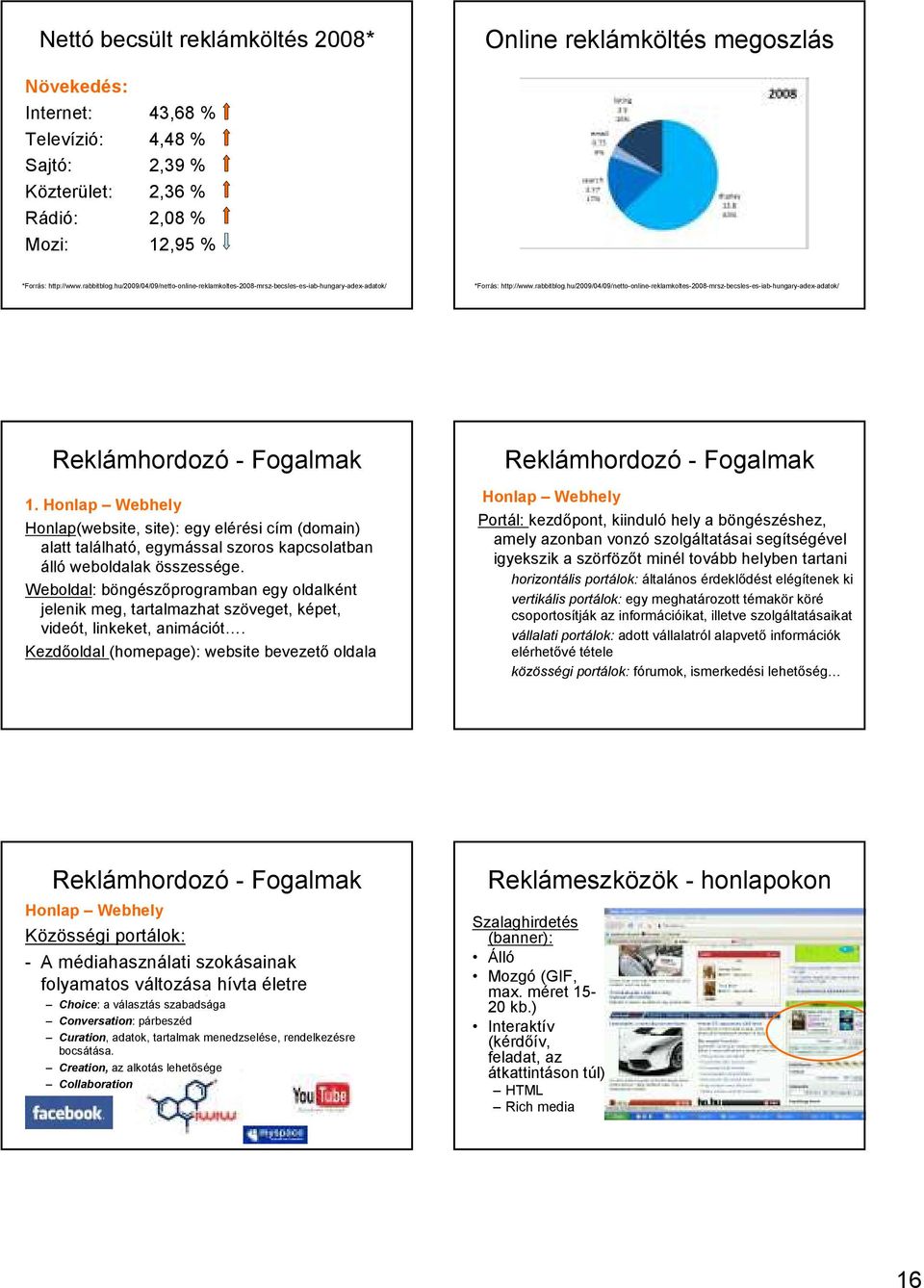 Honlap Webhely Honlap(website, site): egy elérési cím (domain) alatt található, egymással szoros kapcsolatban álló weboldalak összessége.