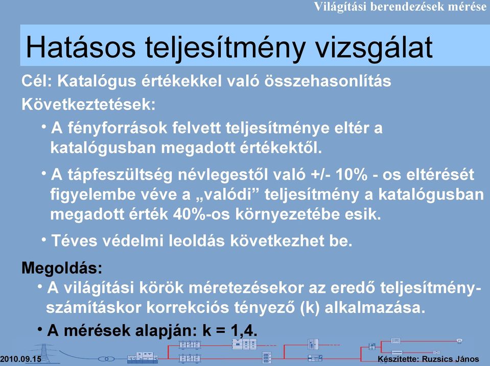 A tápfeszültség névlegestől való +/- 10% - os eltérését figyelembe véve a valódi teljesítmény a katalógusban megadott érték 40%-os