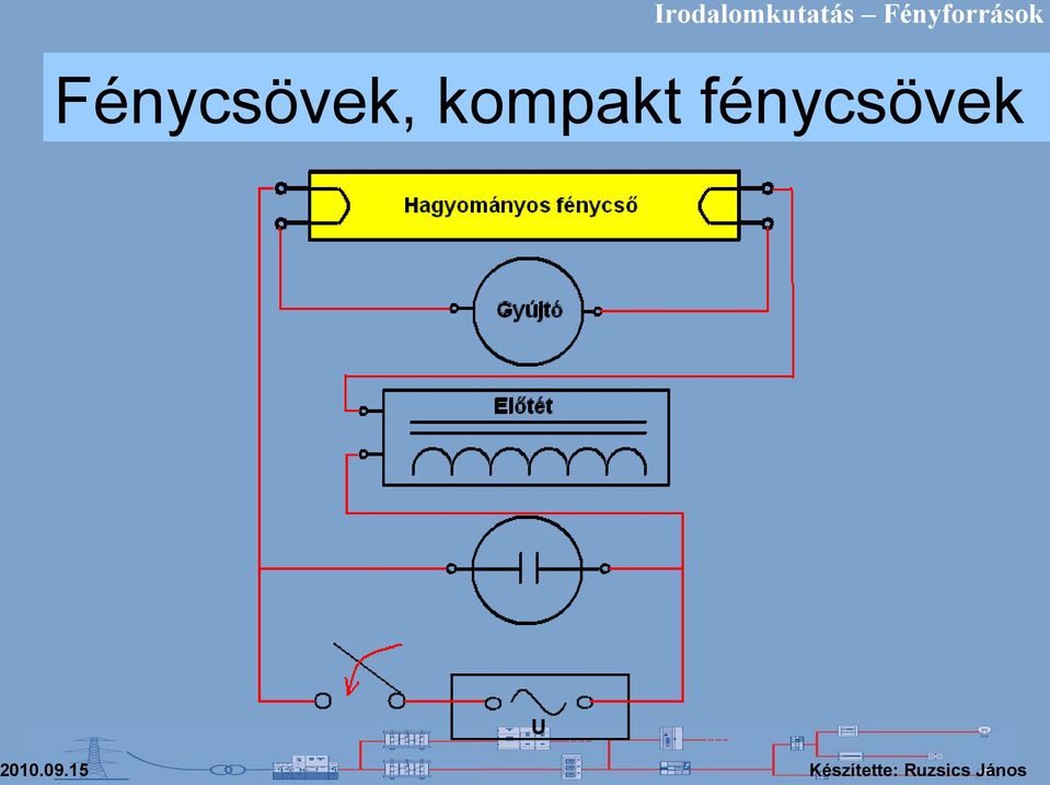 Fénycsövek,