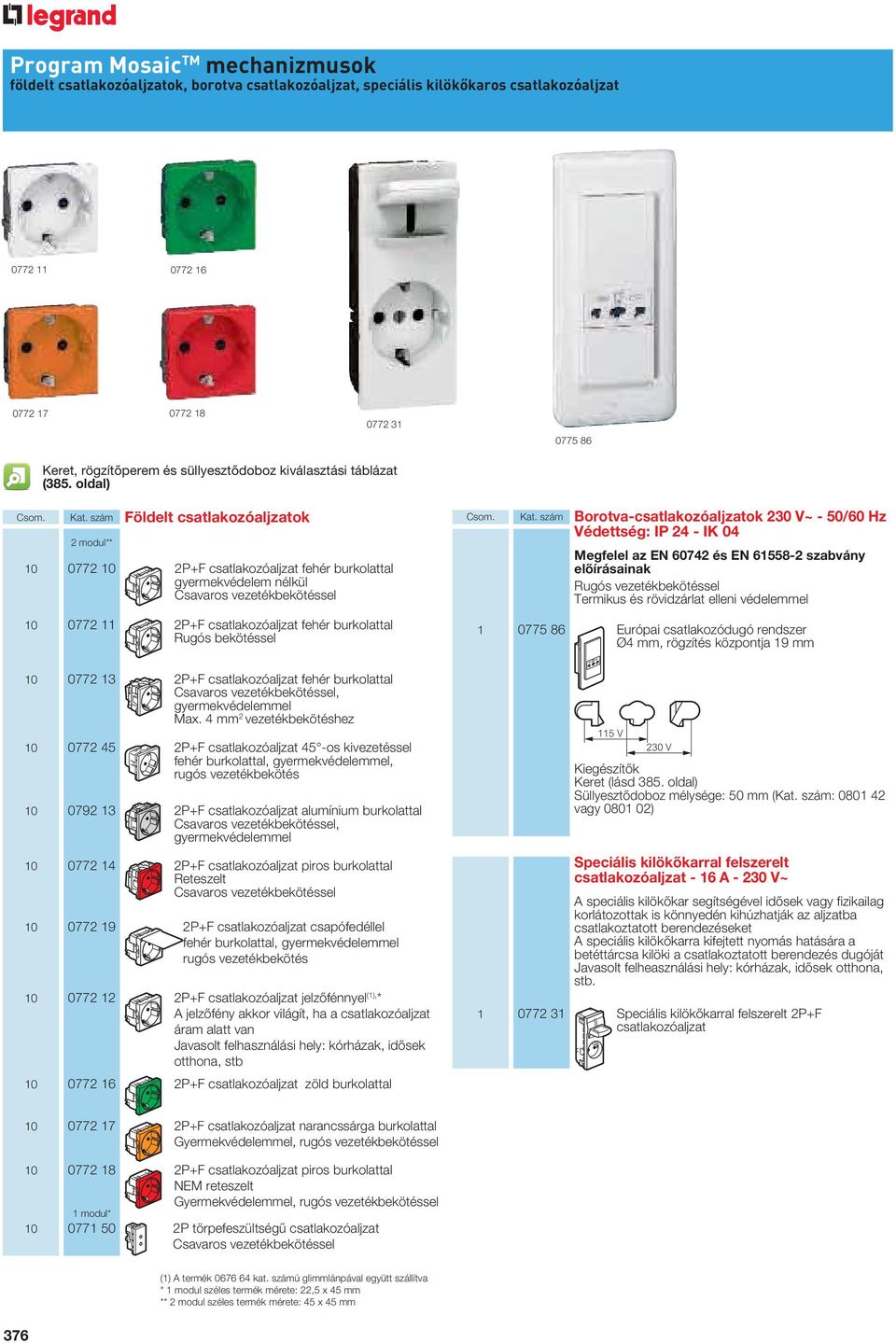 szám Földelt csatlakozóaljzatok 2 modul** 10 0772 10 2P+F csatlakozóaljzat fehér burkolattal gyermekvédelem nélkül Csavaros vezetékbekötéssel 10 0772 11 2P+F csatlakozóaljzat fehér burkolattal Rugós