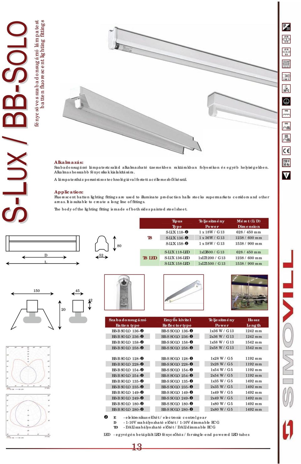 Fluorescent batten lighting fittings are used to illuminate production halls stocks supermarkets corridors and other areas. It is suitable to create a long line of fittings.