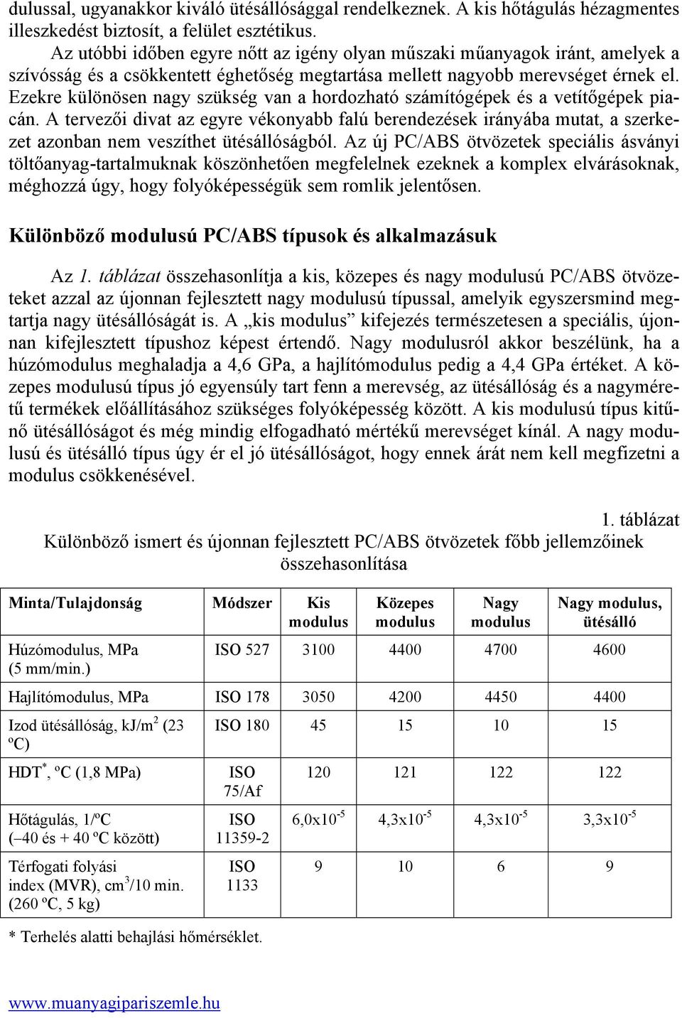 Ezekre különösen nagy szükség van a hordozható számítógépek és a vetítőgépek piacán.