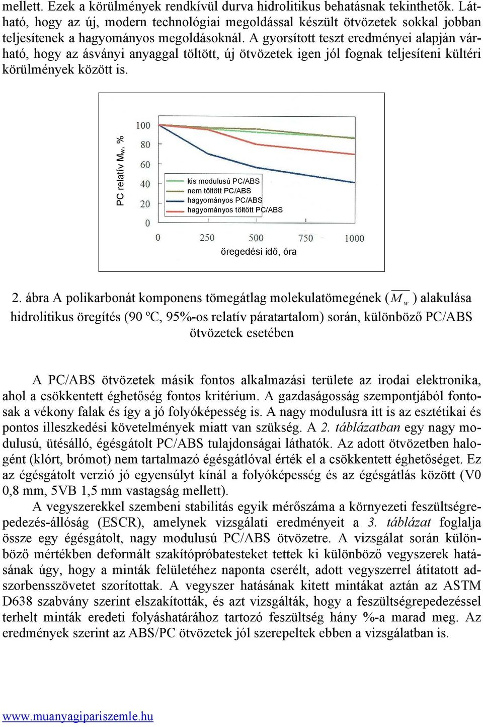 A gyorsított teszt eredményei alapján várható, hogy az ásványi anyaggal töltött, új ötvözetek igen jól fognak teljesíteni kültéri körülmények között is.