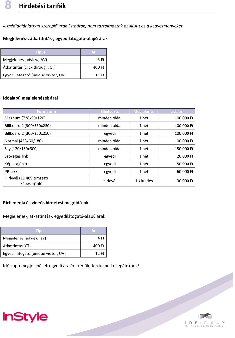 Formátum Elhelyezés Megjelenés Listaár Magnum (728x90/120) minden oldal 1 hét 100 000 Ft Billboard 1 (300/250x250) minden oldal 1 hét 100 000 Ft Billboard 2 (300/250x250) egyedi 1 hét 100 000 Ft